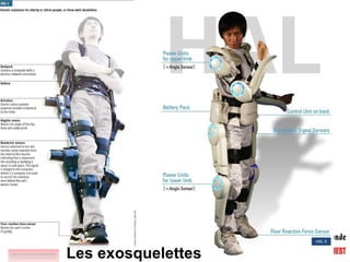 Les exosquelettes HAL 5 