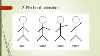 2. Flip book animation
 