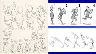 core principles of film making lesson 5 animation | PPTX