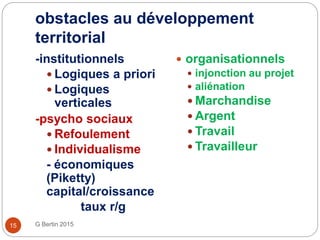 obstacles au développement
territorial
G Bertin 201515
-institutionnels
 Logiques a priori
 Logiques
verticales
-psycho sociaux
 Refoulement
 Individualisme
- économiques
(Piketty)
capital/croissance
taux r/g
 organisationnels
 injonction au projet
 aliénation
 Marchandise
 Argent
 Travail
 Travailleur
 