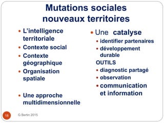 Mutations sociales
nouveaux territoires
G Bertin 201518
 L’intelligence
territoriale
 Contexte social
 Contexte
géographique
 Organisation
spatiale
 Une approche
multidimensionnelle
 Une catalyse
 identifier partenaires
 développement
durable
OUTILS
 diagnostic partagé
 observation
 communication
et information
 