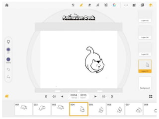 Animation in android mobile