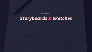 Storyboards & Sketches
EXPLORATION
 