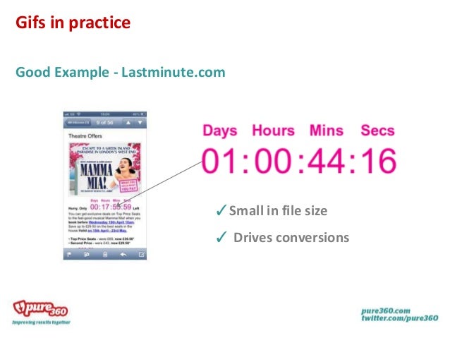 the capabilities and limitations of using animation in email email size limitations