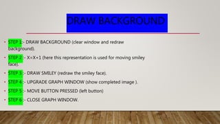 DRAW BACKGROUND
• STEP 1:- DRAW BACKGROUND (clear window and redraw
background).
• STEP 2 :- X=X+1 (here this representation is used for moving smiley
face).
• STEP 3 :- DRAW SMILEY (redraw the smiley face).
• STEP 4 :- UPGRADE GRAPH WINDOW (show completed image ).
• STEP 5 :- MOVE BUTTON PRESSED (left button)
• STEP 6 :- CLOSE GRAPH WINDOW.
 