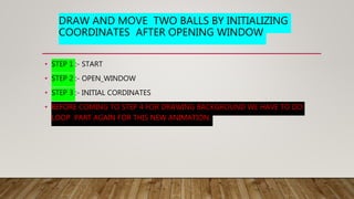 DRAW AND MOVE TWO BALLS BY INITIALIZING
COORDINATES AFTER OPENING WINDOW
• STEP 1 :- START
• STEP 2 :- OPEN_WINDOW
• STEP 3 :- INITIAL CORDINATES
• BEFORE COMING TO STEP 4 FOR DRAWING BACKGROUND WE HAVE TO DO
LOOP PART AGAIN FOR THIS NEW ANIMATION.
 