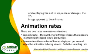 Animation  Lecture 3.pdf