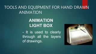 ANIMATION lesson 1.pptx