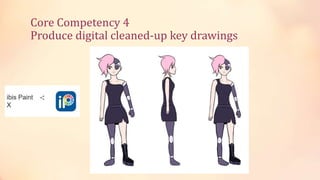 Animation NC II.pptx