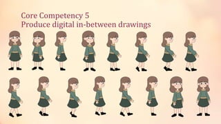 Animation NC II.pptx