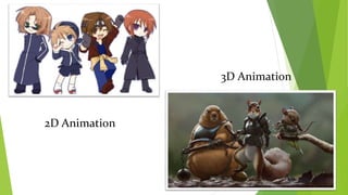 2D Animation
3D Animation
 