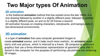 Two Major types Of Animation
2D animation
is the traditional animation method that has existed since the late 1800s. It is
one drawing followed by another in a slightly different pose, followed by another
in a slightly different pose, on and on for 24 frames a second.
2D animation focuses on creating characters, storyboards, and backgrounds in
two-dimensional environments.
3D animation
is a type of animation that uses computer generated images to
create animated scenes. and it looks much more realistic. An animated scene
starts with one picture, which is referred to a frame. 3D computer graphics are
graphics that use a three-dimensional representation of geometric data that is
stored in the computer for the purposes of performing calculations and rendering
2D images.
 