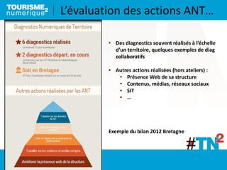 L’évaluation des actions ANT…
• Des diagnostics souvent réalisés à l’échelle
d’un territoire, quelques exemples de diag
collaboratifs
• Autres actions réalisées (hors ateliers) :
• Présence Web de sa structure
• Contenus, médias, réseaux sociaux
• SIT
• …
Exemple du bilan 2012 Bretagne
 