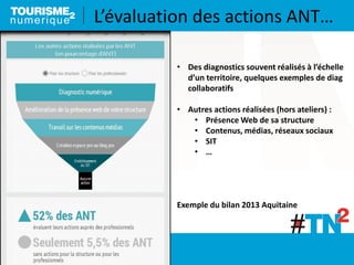 L’évaluation des actions ANT…
• Des diagnostics souvent réalisés à l’échelle
d’un territoire, quelques exemples de diag
collaboratifs
• Autres actions réalisées (hors ateliers) :
• Présence Web de sa structure
• Contenus, médias, réseaux sociaux
• SIT
• …
Exemple du bilan 2013 Aquitaine
 