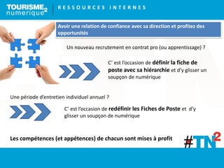 Avoir une relation de confiance avec sa direction et profitez des
opportunités
R E S S O U R C E S I N T E R N E S
Un nouveau recrutement en contrat pro (ou apprentissage) ?
Une période d’entretien individuel annuel ?
Les compétences (et appétences) de chacun sont mises à profit
C’ est l’occasion de définir la fiche de
poste avec sa hiérarchie et d’y glisser un
soupçon de numérique
C’ est l’occasion de redéfinir les Fiches de Poste et d’y
glisser un soupçon de numérique
 
