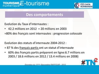 Evolution du Taux d’internautes :
• 42.2 millions en 2012 = 20 millions en 2003
=80% des français sont internautes : progression colossale
Evolution des statuts d’internaute 2004-2012 :
= 87 % des français partis ont un statut d’internaute
• 60% des français partis préparent en ligne:6.7 millions en
2003 / 18.6 millions en 2012 / 13.4 millions en 2008)
E-tourisme
Des comportements
Données du 11ième Baromètre RAFFOUR - 2012
 