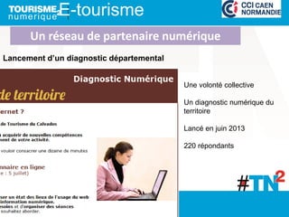 Lancement d’un diagnostic départemental
E-tourisme
Un réseau de partenaire numérique
Une volonté collective
Un diagnostic numérique du
territoire
Lancé en juin 2013
220 répondants
 