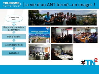 La vie d’un ANT formé…en images !
Evaluation
Accompagnement
Plan d’actions
Diagnostic numérique
de territoire
 
