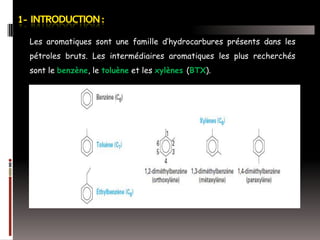 Les aromatiques sont une famille d’hydrocarbures présents dans les
pétroles bruts. Les intermédiaires aromatiques les plus recherchés
sont le benzène, le toluène et les xylènes (BTX).

 