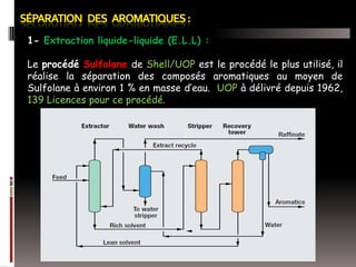 1- Extraction liquide-liquide (E.L.L) :
Le procédé Sulfolane de Shell/UOP est le procédé le plus utilisé, il
réalise la séparation des composés aromatiques au moyen de
Sulfolane à environ 1 % en masse d’eau. UOP à délivré depuis 1962,
139 Licences pour ce procédé.

 