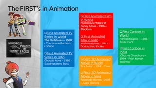 The FIRST’s in Animation
 First Animated Film
in World
Humorous Phases of
Funny Faces – 1906 –
Blackton
 First Animated
Film in India
Kochadaiiyaan – 1941 -
Dadasaheb Phalke
First Cartoon in
World
Fantasmagorie – 1908 –
Émile Cohl
First Cartoon in
India
Chacha Chaudhary –
1969 - Pran Kumar
Sharma
First Animated TV
Series in World
The Flintstones – 1960
- The Hanna-Barbera
cartoon
First Animated TV
Series in India
Ghayab Aaya – 1986 -
Suddhasattwa Basu
 First 3D Animated
Movie in World
Toy Story – 1986 – Pixar
 First 3D Animated
Movie in India
Roadside Romeo –2008
- Jugal Hansraj
 