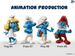 Animation production

Ying #4

Praw #7

Ploy #8

Prem #9

 