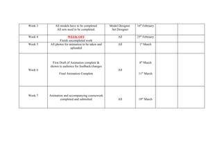 Animation production plan | DOC