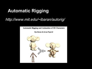Ih Rigging Animation Program Animation Programming Techniques | PPTX