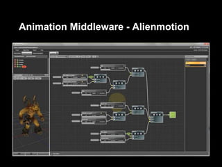 Animation Programming Techniques | PPTX