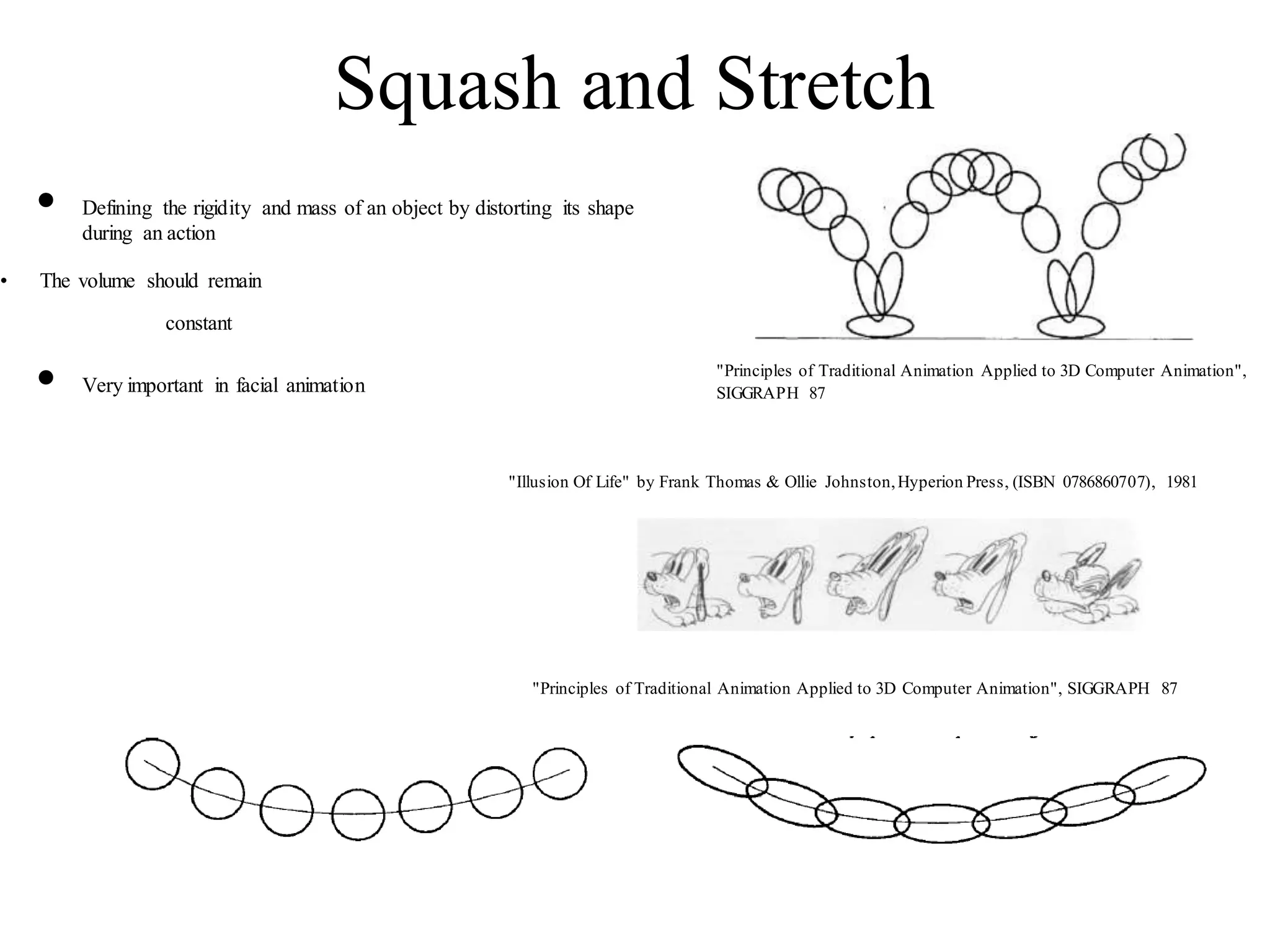 Squash and Stretch
• Defining the rigidity and mass of an object by distorting its shape
during an action
• The volume should remain
constant
• Very important in facial animation
"Principles of Traditional Animation Applied to 3D Computer Animation",
SIGGRAPH 87
"Illusion Of Life" by Frank Thomas & Ollie Johnston,Hyperion Press, (ISBN 0786860707), 1981
"Principles of Traditional Animation Applied to 3D Computer Animation", SIGGRAPH 87
 