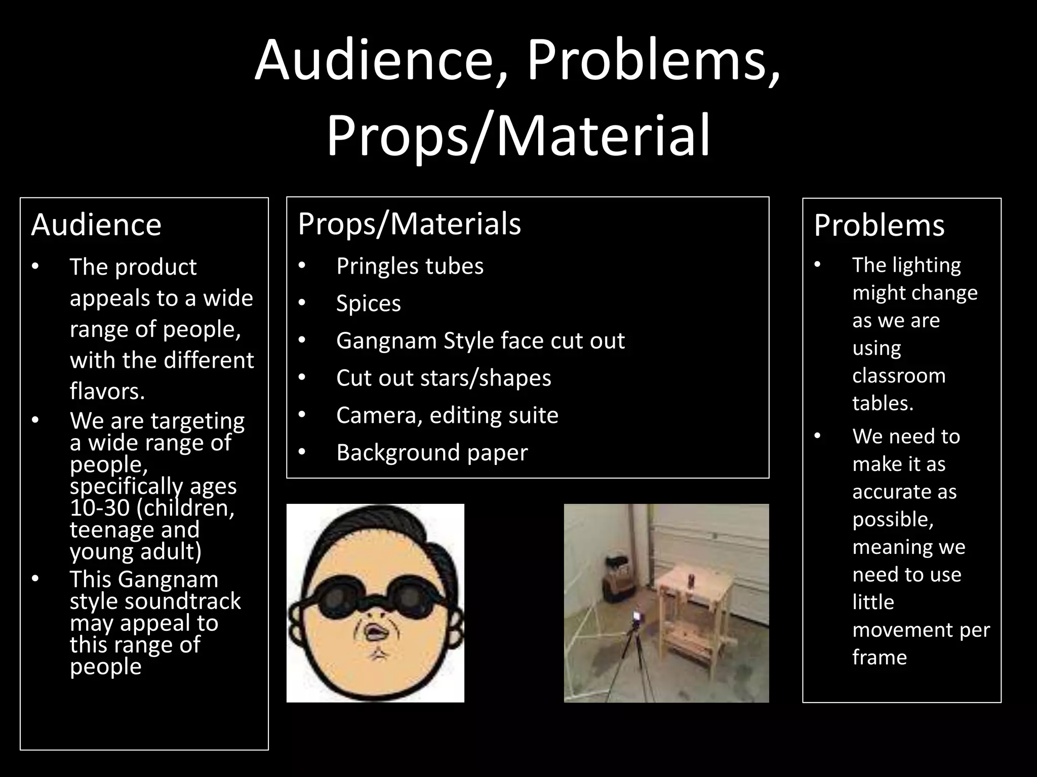 Audience, Problems,
Props/Material
Props/Materials
• Pringles tubes
• Spices
• Gangnam Style face cut out
• Cut out stars/shapes
• Camera, editing suite
• Background paper
Audience
• The product
appeals to a wide
range of people,
with the different
flavors.
• We are targeting
a wide range of
people,
specifically ages
10-30 (children,
teenage and
young adult)
• This Gangnam
style soundtrack
may appeal to
this range of
people
Problems
• The lighting
might change
as we are
using
classroom
tables.
• We need to
make it as
accurate as
possible,
meaning we
need to use
little
movement per
frame
 