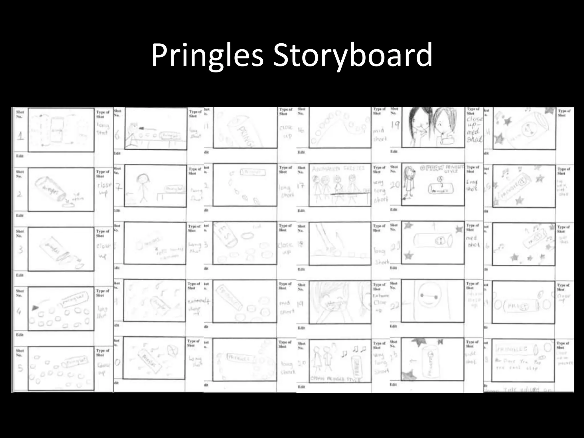 Pringles Storyboard
 