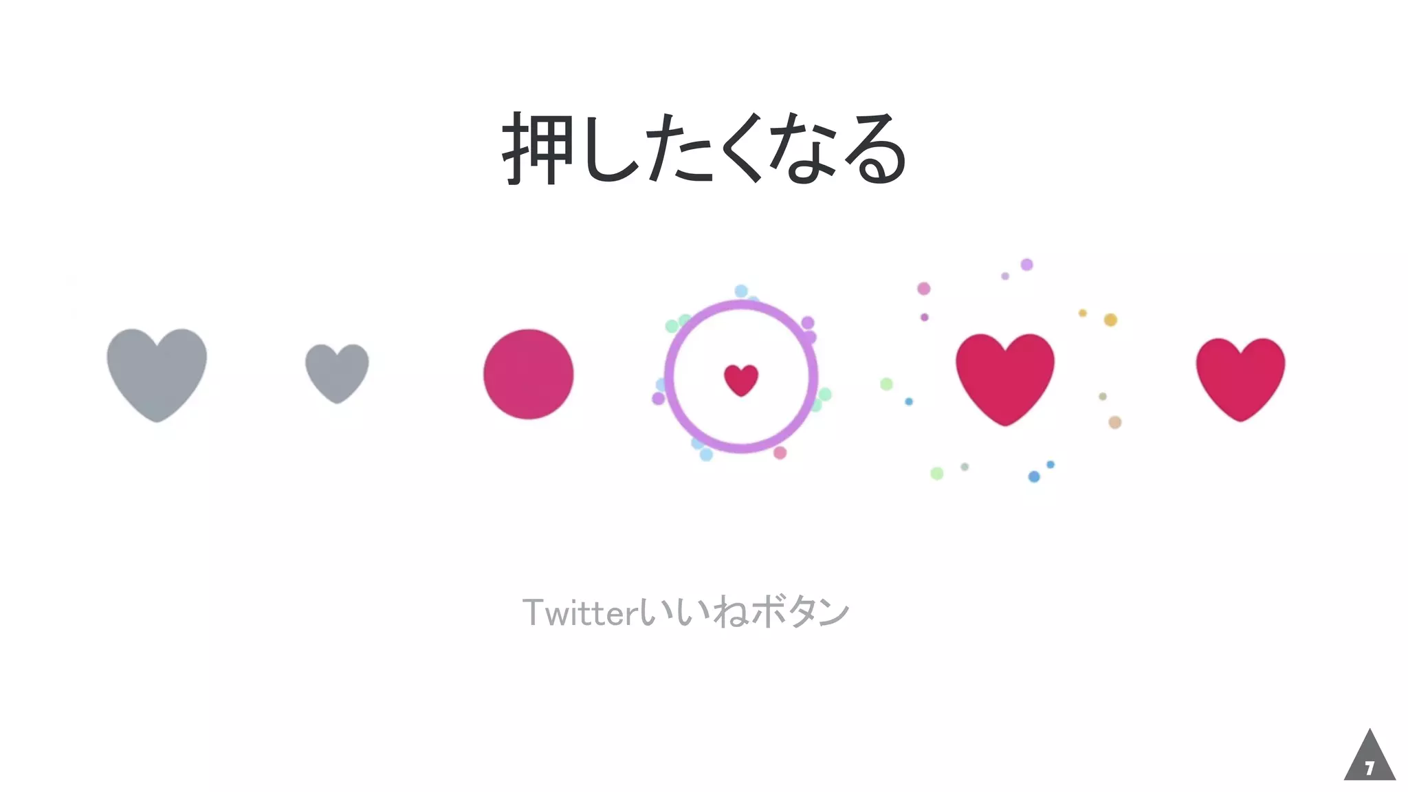 7
Twitterいいねボタン
押したくなる
 