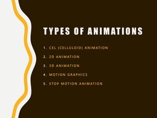 T YPES OF ANIMATIONS
1 . C E L ( C E L L U L O I D ) A N I M AT I O N
2 . 2 D A N I M AT I O N
3 . 3 D A N I M AT I O N
4 . M O T I O N G R A P H I C S
5 . S T O P M O T I O N A N I M AT I O N
 