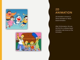 2D
ANIMATION
2D Animation is known as
Vector Animation or Vector
based Animation.
After Cel Animation, this was
the first CG or software based
Animation, also known as Flat
Animation.
 