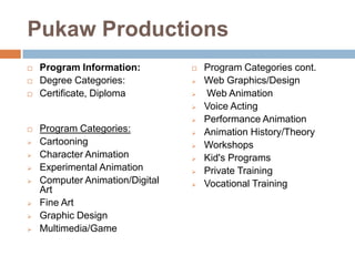 Pukaw Productions




Program Information:
Degree Categories:
Certificate, Diploma

















Program Categories:
Cartooning
Character Animation
Experimental Animation
Computer Animation/Digital
Art
Fine Art
Graphic Design
Multimedia/Game







Program Categories cont.
Web Graphics/Design
Web Animation
Voice Acting
Performance Animation
Animation History/Theory
Workshops
Kid's Programs
Private Training
Vocational Training

 