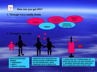 ? How can you get HIV? BREAST MILK VAGINAL SECRETIONS BLOOD SEMEN CERVICAL SECRETIONS 2. Through  these  acts:   H INFECTED MOTHER: DURING 1. PREGNANCY 2. BIRTH 3. BREAST FEEDING UNPROTECTED PENETRATIVE INTERCOURSE (HOMOSEXUAL OR HETEROSEXUAL) WITH SOMEONE WHO IS INFECTED  1. INJECTION OR TRANSFUSION OF INFECTED BLOOD / BLOOD PRODUCTS 2. SHARING UNSTERILISED NEEDLES WITH SOMEONE WHO IS INFECTED 1. Through  these  bodily fluids 