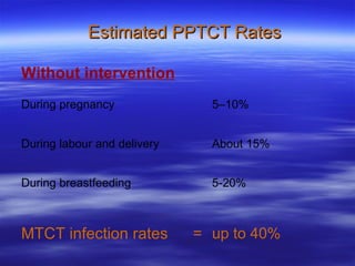 Estimated PPTCT Rates Without intervention During pregnancy 5–10% During labour and delivery About  15% During breastfeeding 5-20% MTCT infection rates = up to 40% 