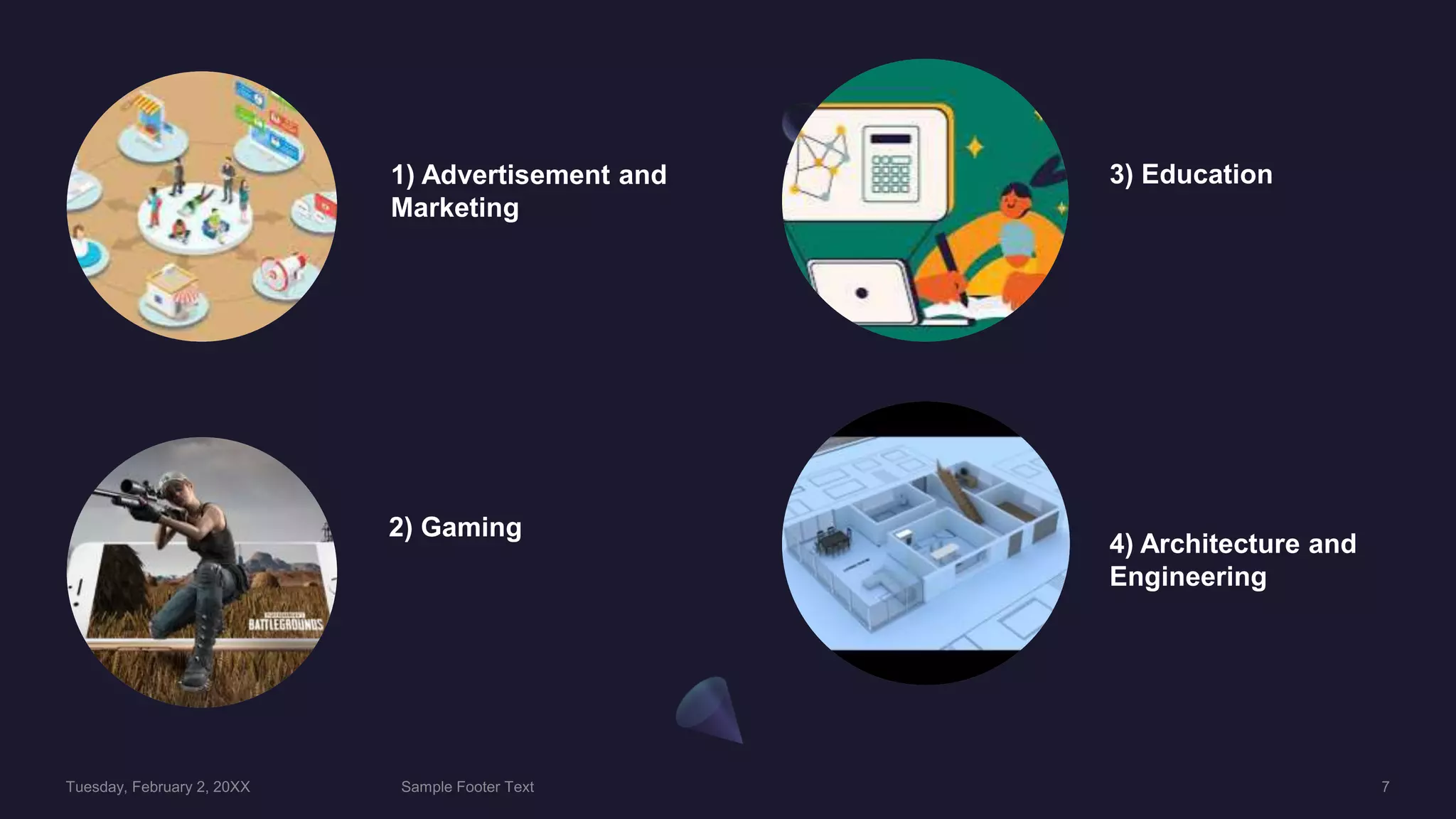 1) Advertisement and
Marketing
2) Gaming
3) Education
4) Architecture and
Engineering