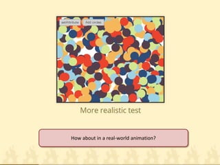 How about in a real-world animation?  