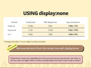 (Firefox doesn’t show such a big difference in this case since the test case animates ‘top’ which, as we’ll see, does not trigger reflow in Firefox so setting display:none doesn’t have as big an impact.)  