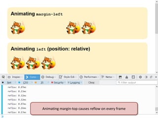 Animating margin-top causes reflow on every frame  