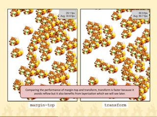 Comparing the performance of margin-top and transform, transform is faster because it avoids reflow but it also benefits from layerization which we will see later.  