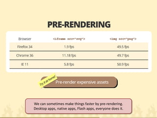We can sometimes make things faster by pre-rendering. 
Desktop apps, native apps, Flash apps, everyone does it.  