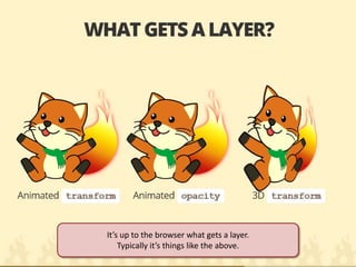 It’s up to the browser what gets a layer. 
Typically it’s things like the above.  