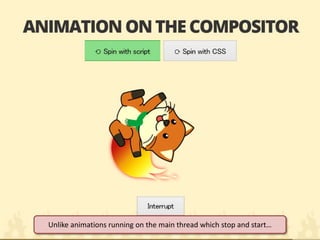 Unlike animations running on the main thread which stop and start…  