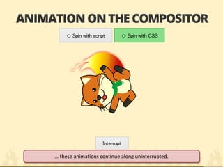 … these animations continue along uninterrupted.  