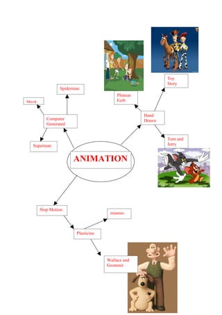 Animation spider web | DOC
