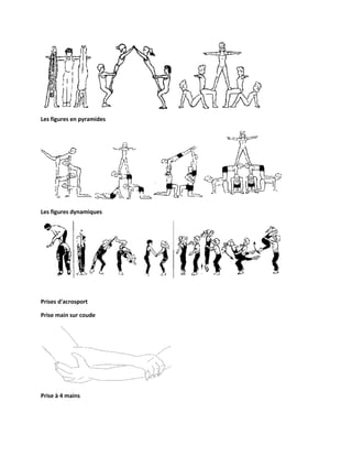 Les figures en pyramides

Les figures dynamiques

Prises d'acrosport
Prise main sur coude

Prise à 4 mains

 