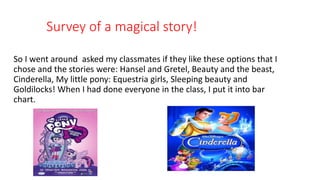 Survey of a magical story!
So I went around asked my classmates if they like these options that I
chose and the stories were: Hansel and Gretel, Beauty and the beast,
Cinderella, My little pony: Equestria girls, Sleeping beauty and
Goldilocks! When I had done everyone in the class, I put it into bar
chart.
 